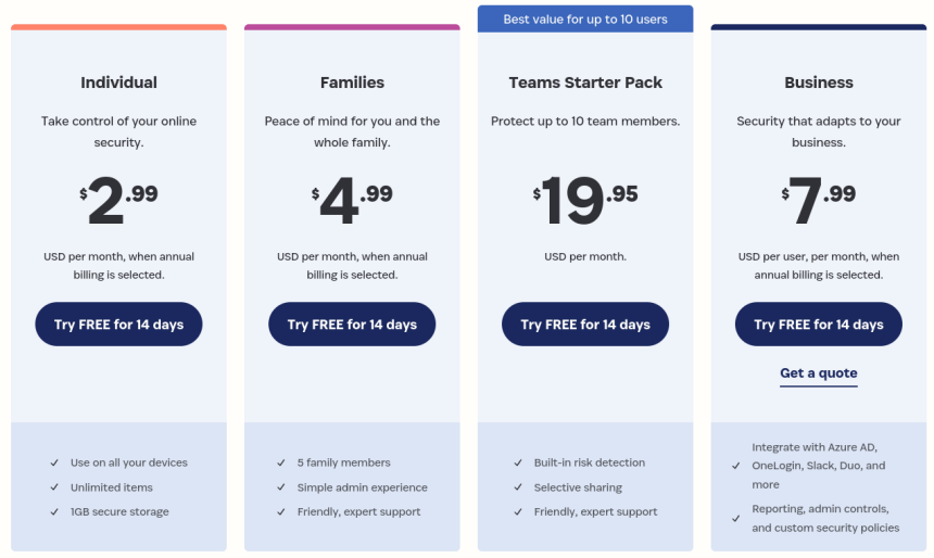 1Password pricing 07/2024