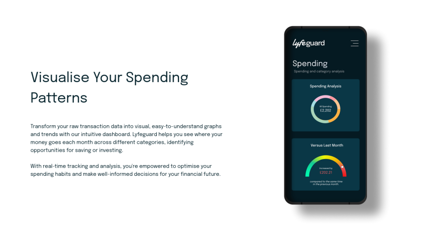 Visualise Your Spending Patterns