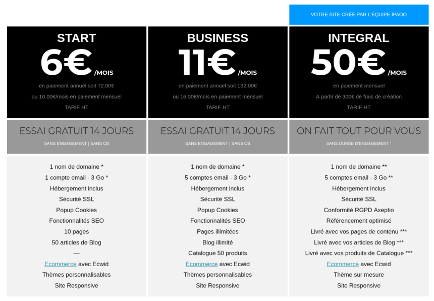 Pricing table iPaoo